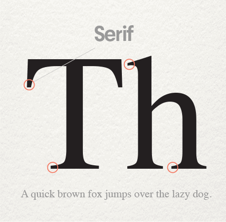 Serif fonts